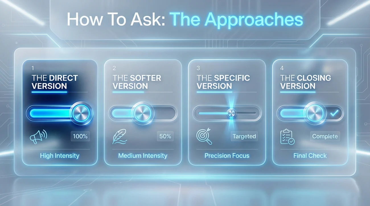 How To Ask Phrasing Levels