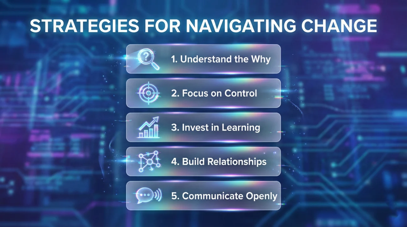 5 Strategies For Navigating Change