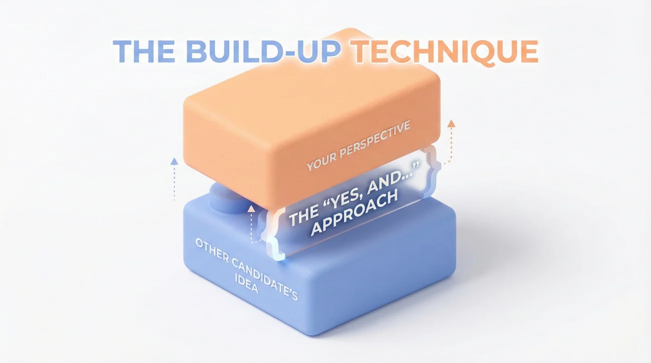 The Build Up Technique Collaboration Strategy